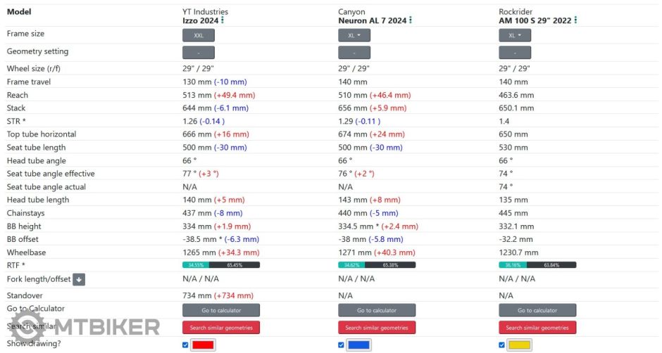 Bicykle - prehľad (1).jpg