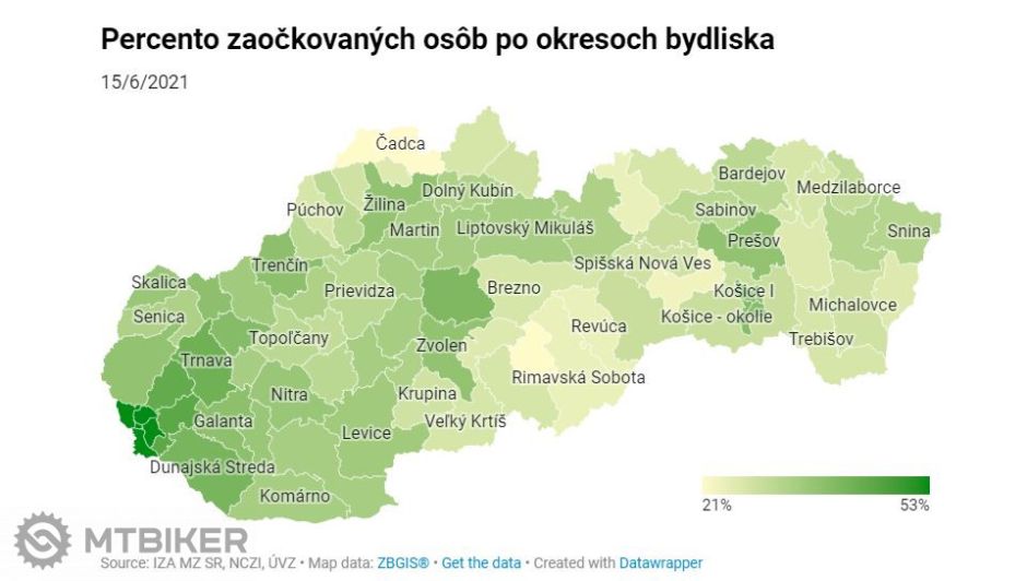 percento zaockovanych.JPG