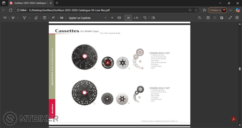 Pre Sram HG orech.png