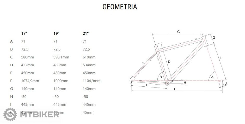 Tranz 2 geometria.jpg