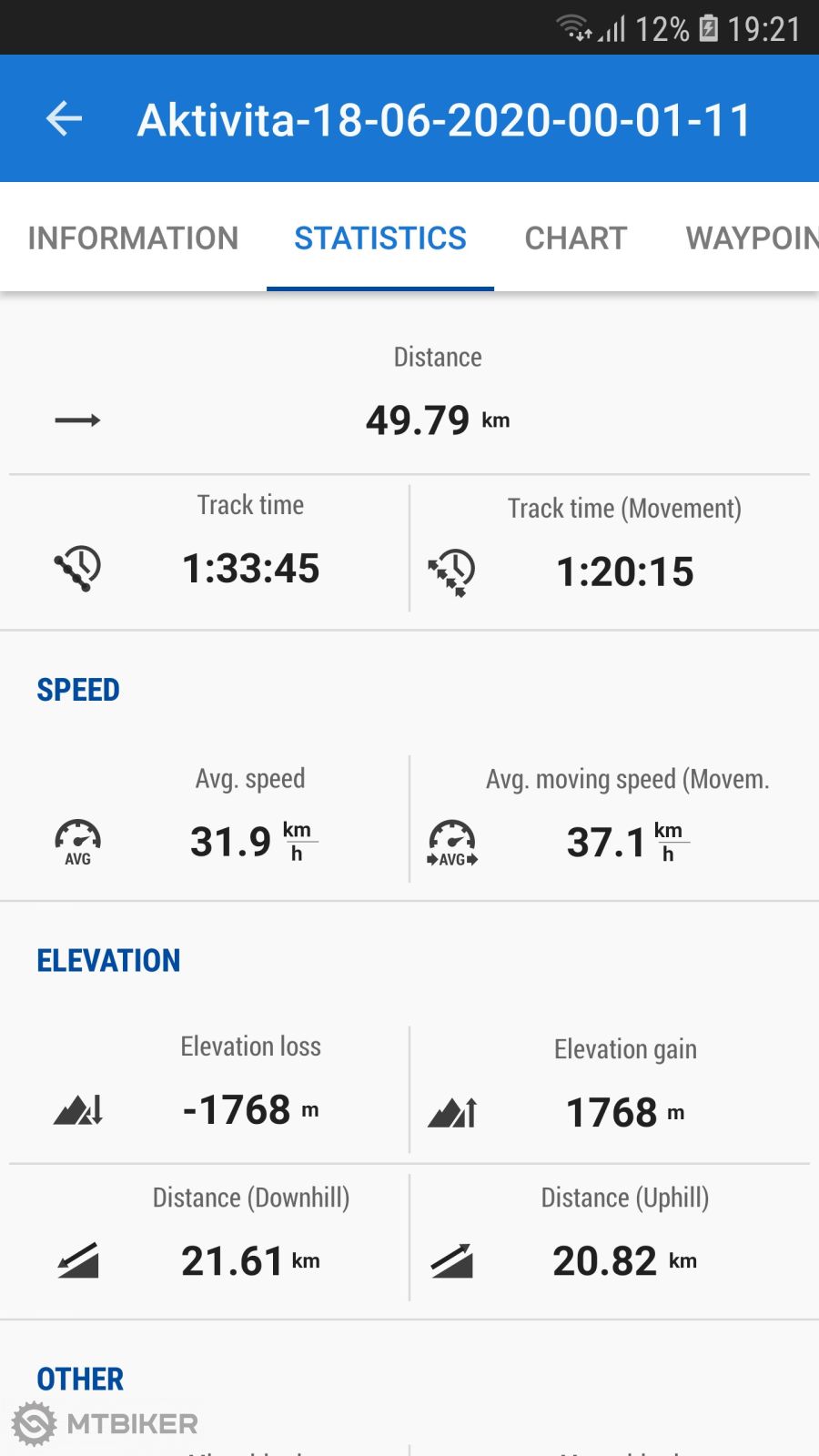 Screenshot_20200709-192119_Locus Map.jpg