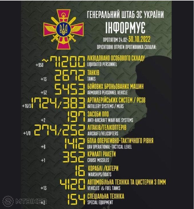 2022-10-30 12_59_58-Facebook.png