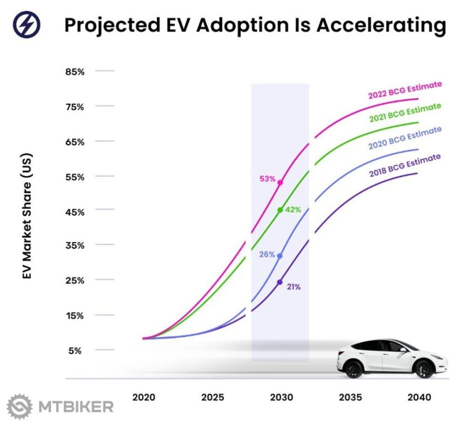 ev-adoptiona (1).jpg