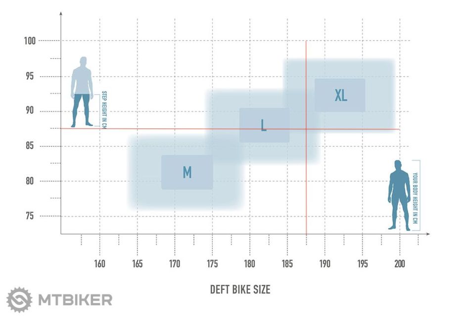 Screenshot 2023-05-01 at 08.01.54.png