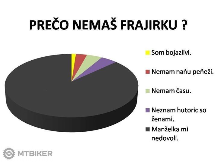 frajerka.jpg