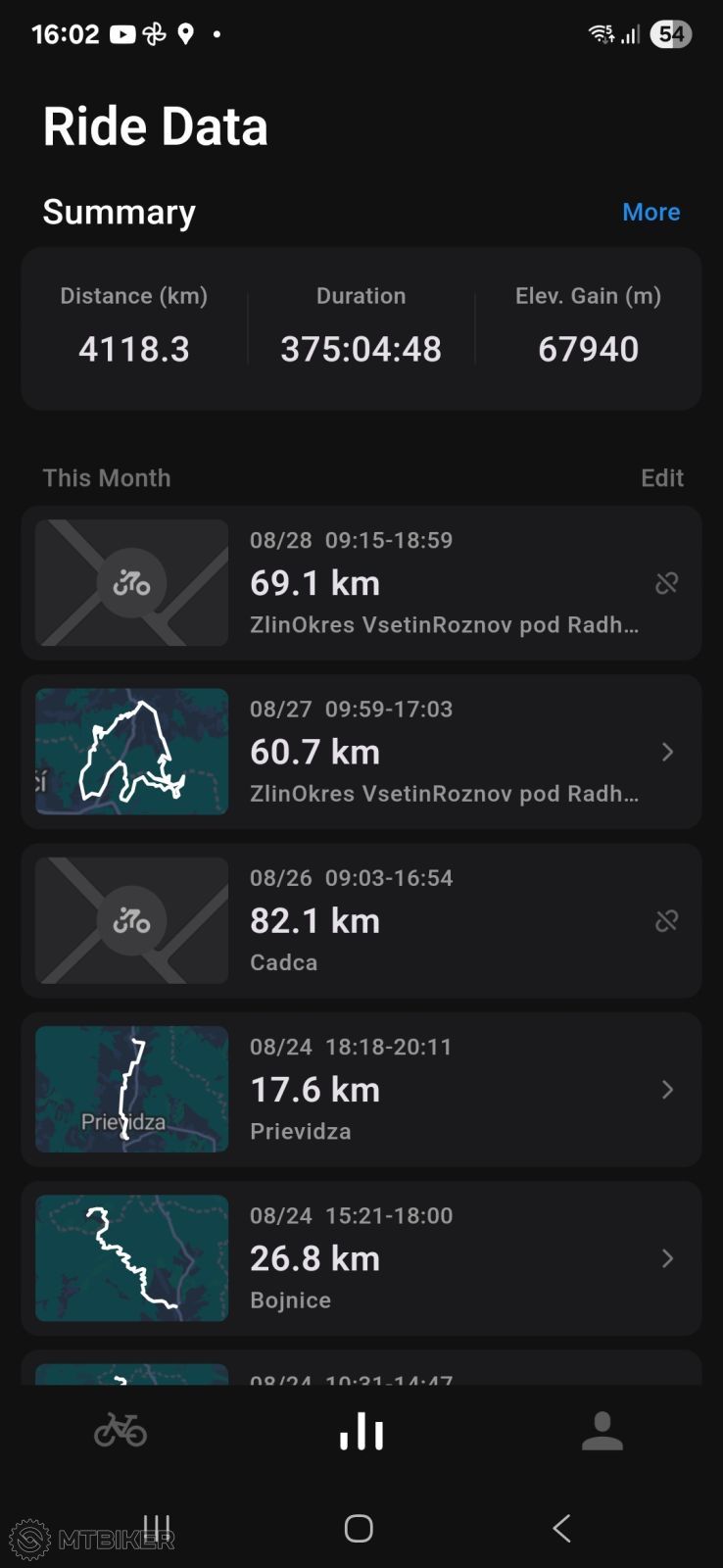 Screenshot_20250830_160222_Avinox Ride.jpg