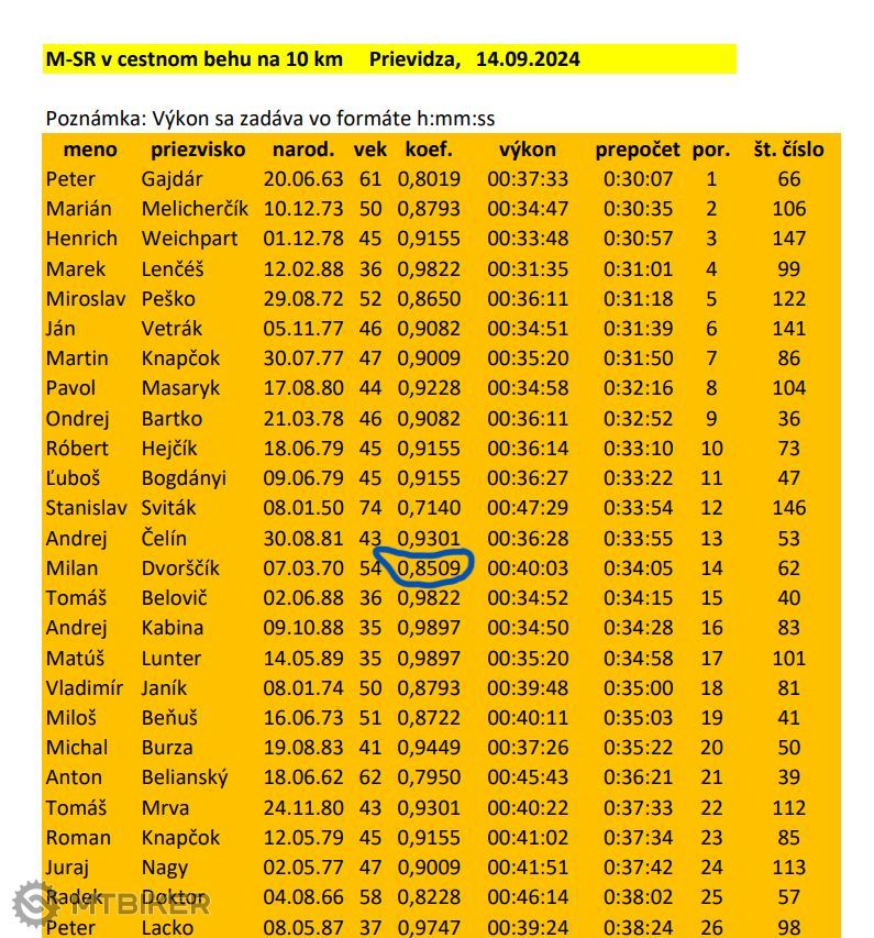 Snímka obrazovky 2025-04-07 085857.png