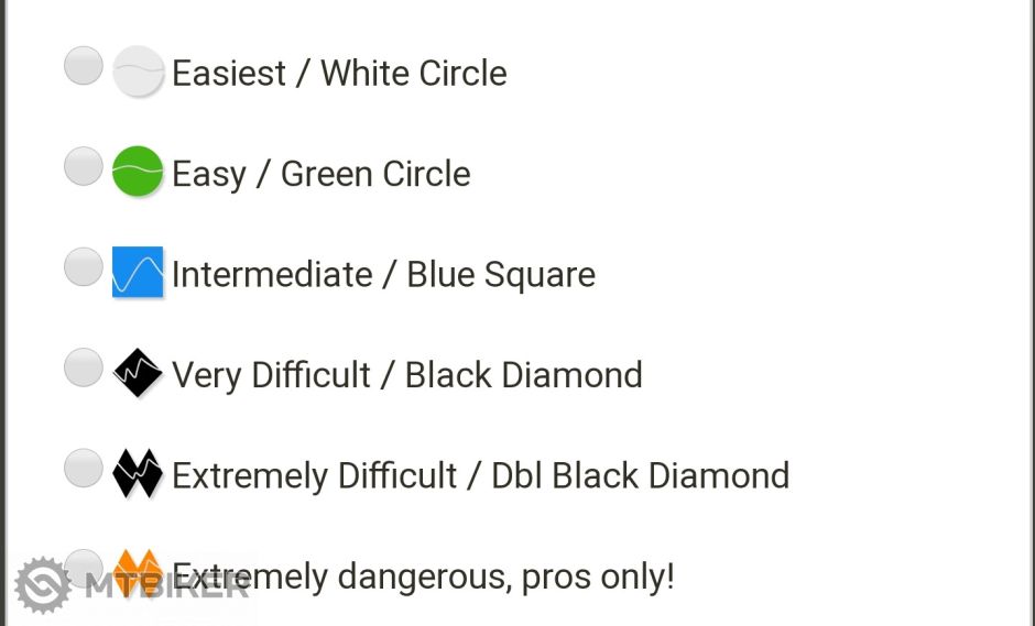 SK TF obtiaznosti.jpg