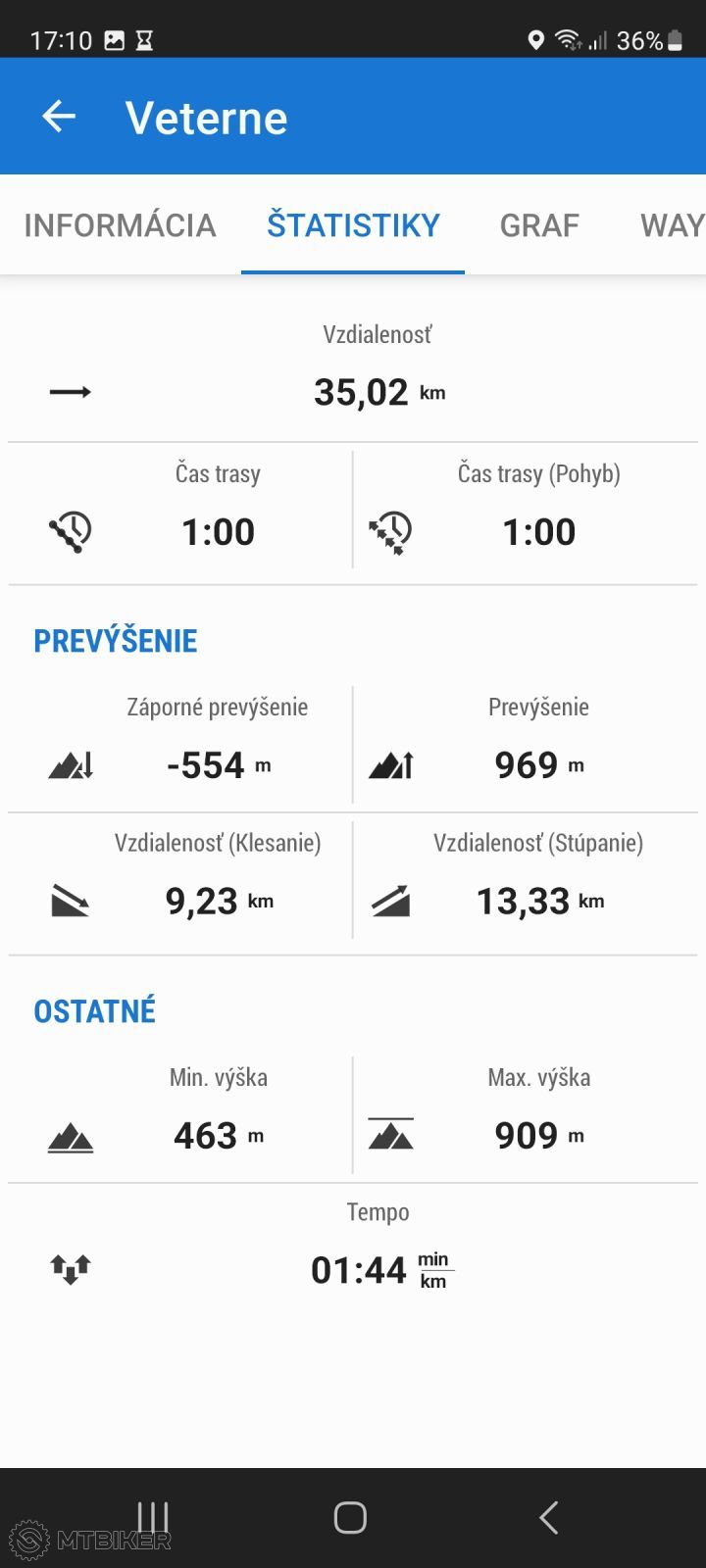 Screenshot_20230102_171017_Locus Map Classic.jpg