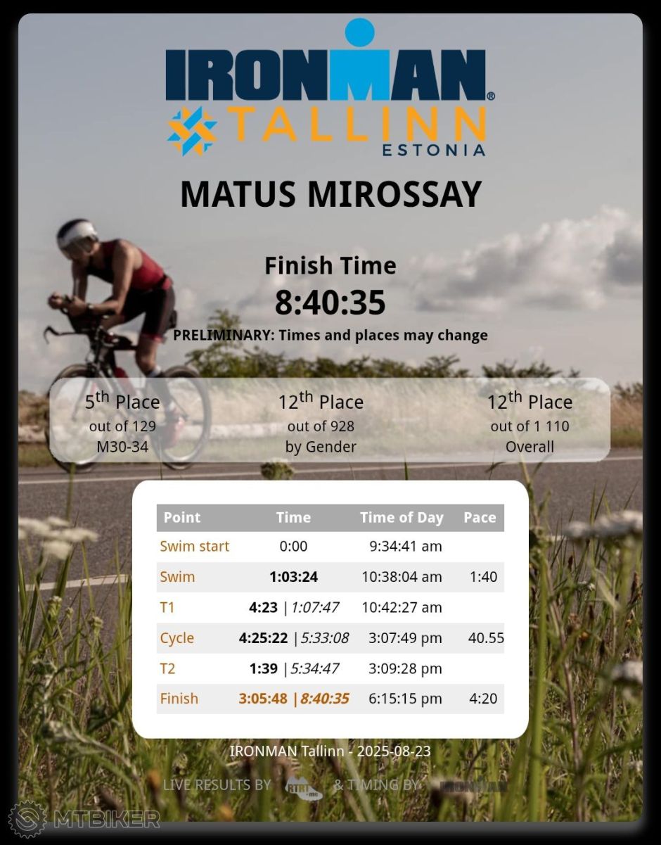 Tallin 2025_IRONMAN.jpg