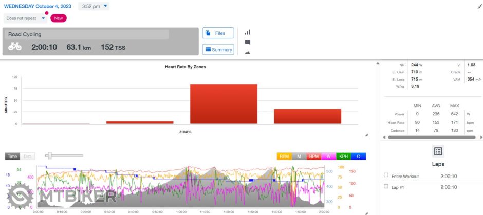292 W Age Factor.png