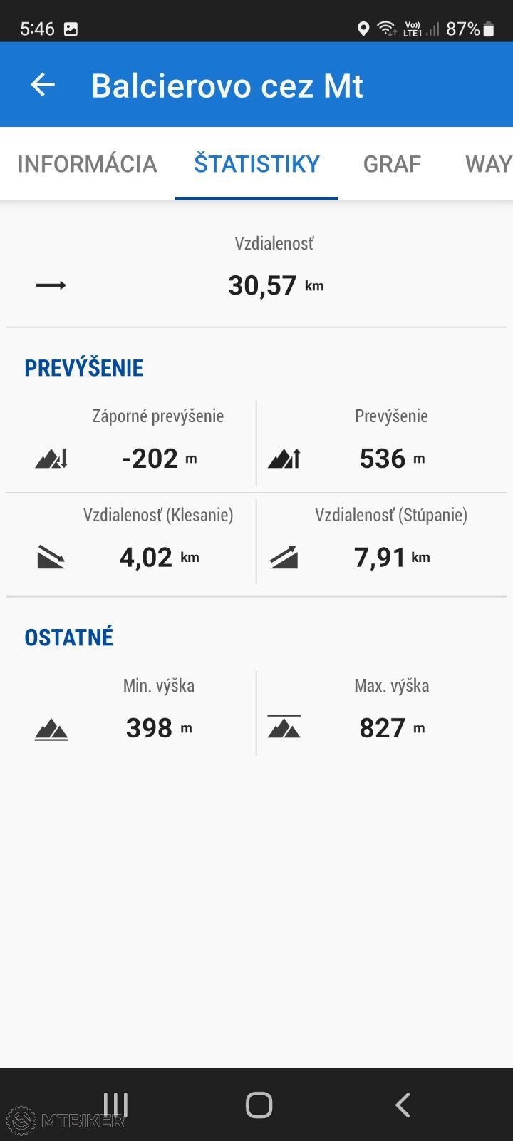 Screenshot_20221007-054605_Locus Map Classic.jpg