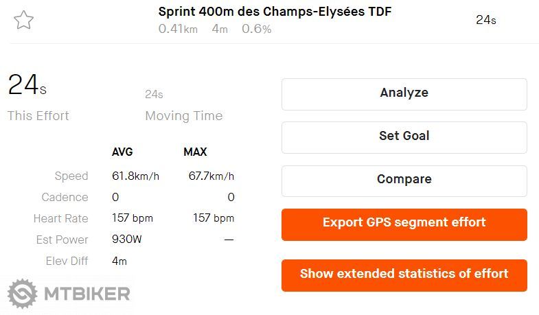 posledných 400 m.PNG