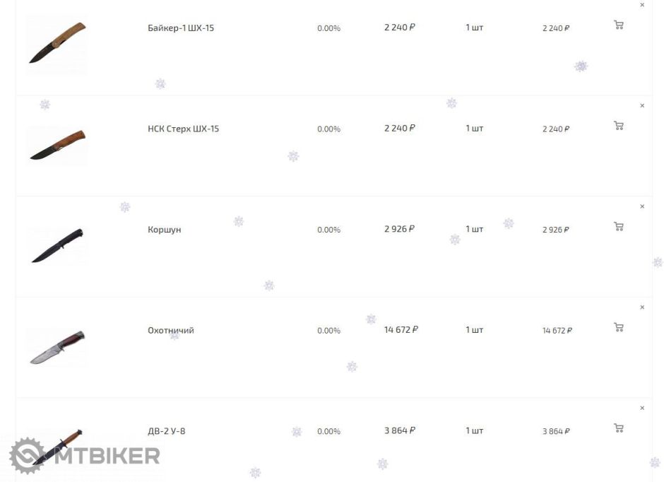 noze pridaj hlas.JPG