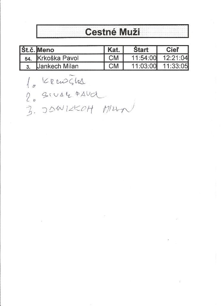 printpolom 2008.9.jpg