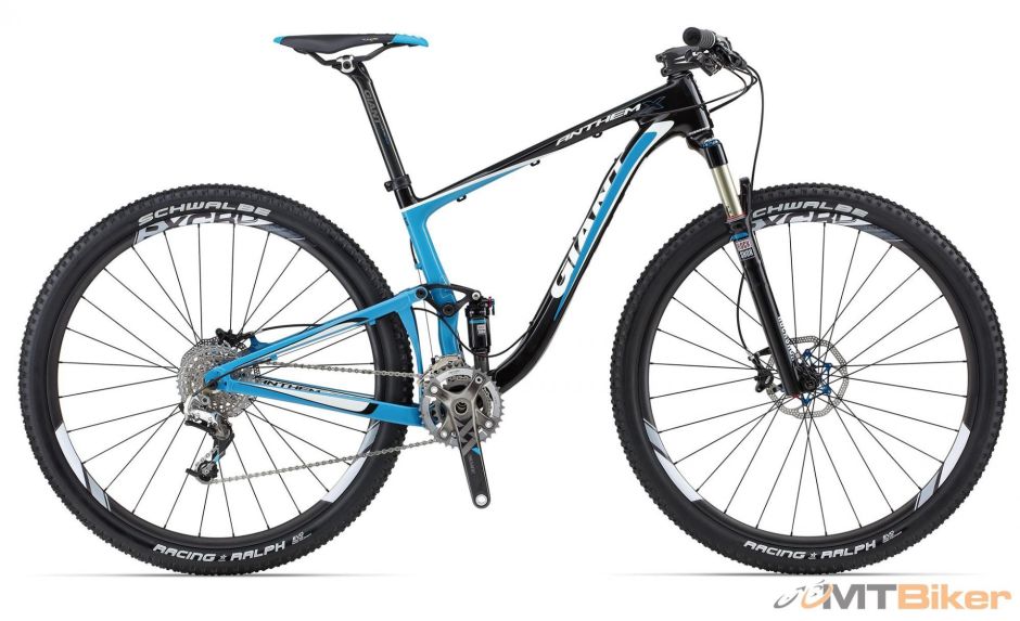 Anthem_X_Advanced_29er_0.jpg