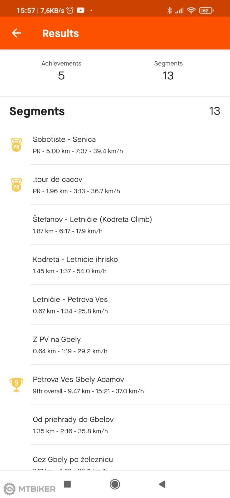 Screenshot_2022-07-14-15-57-41-775_com.strava.jpg