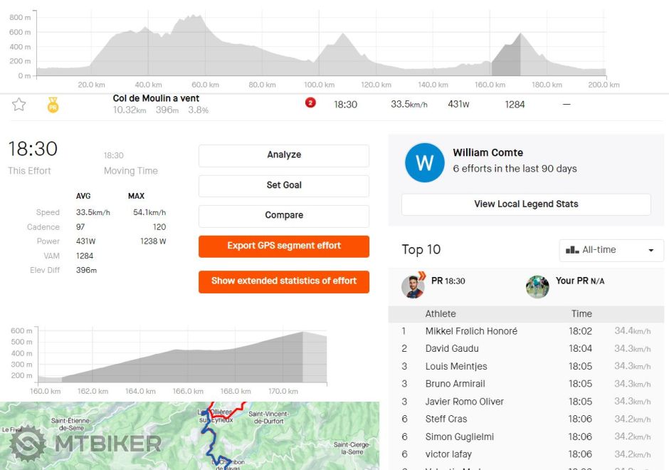 Pipo Ganna dnes na Col du Moulin.PNG