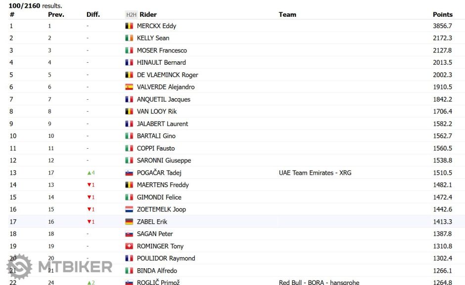 Snímka obrazovky 2025-04-20 235125.png