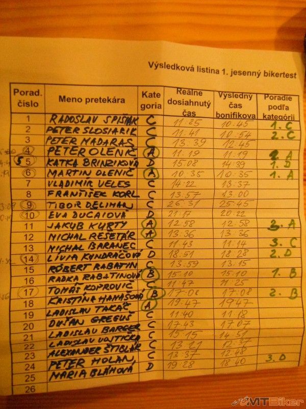 DSCF5517 (600x800).jpg