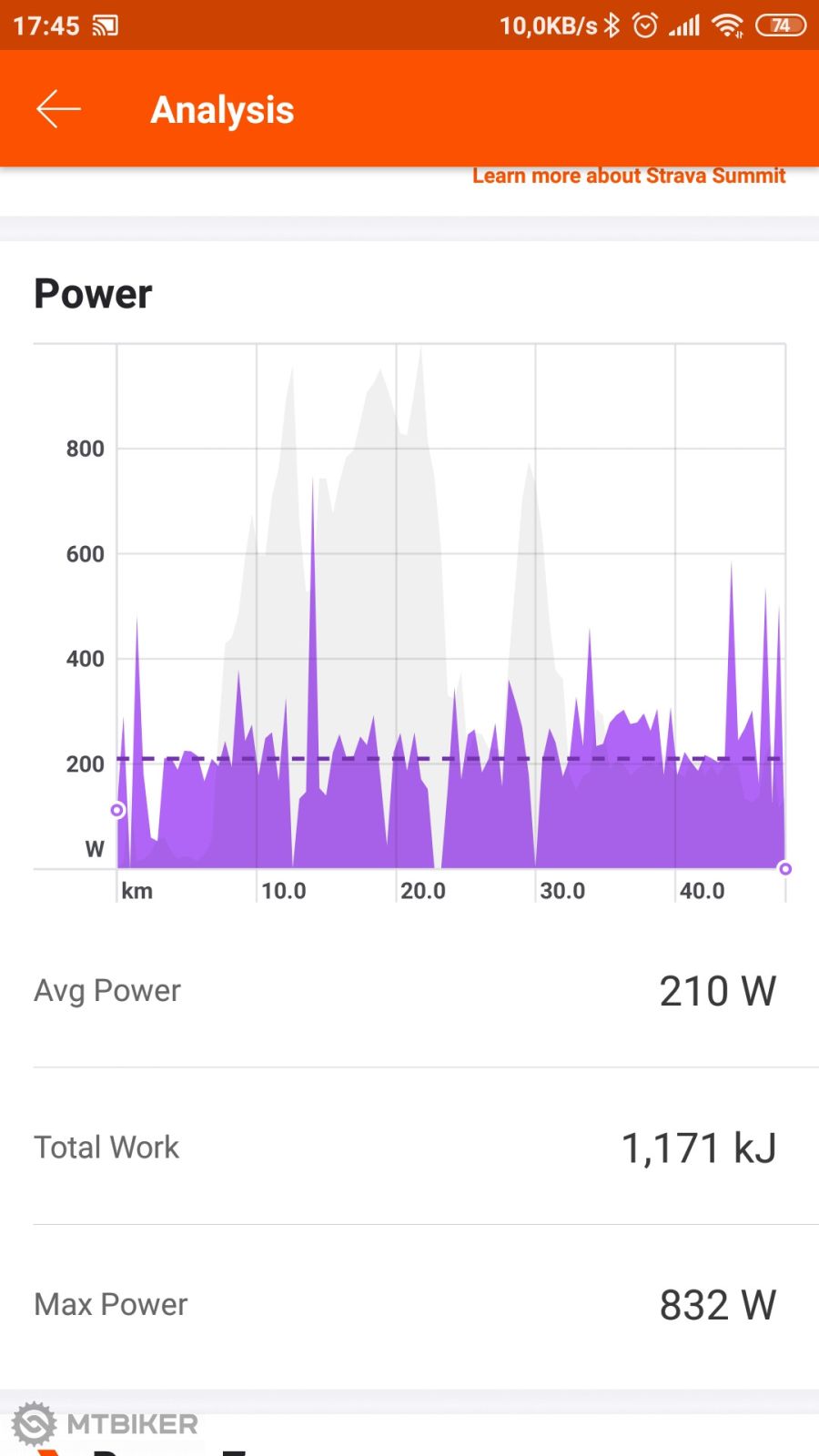 Screenshot_2020-03-01-17-45-35-118_com.strava.jpg