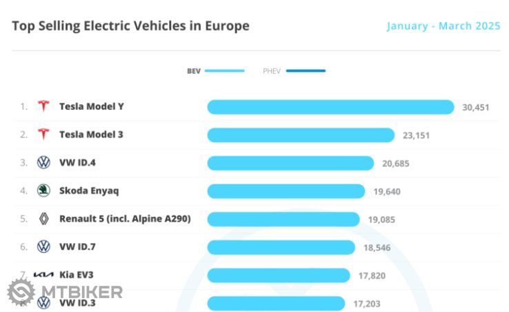 Snímka obrazovky 2025-05-02 151441.png