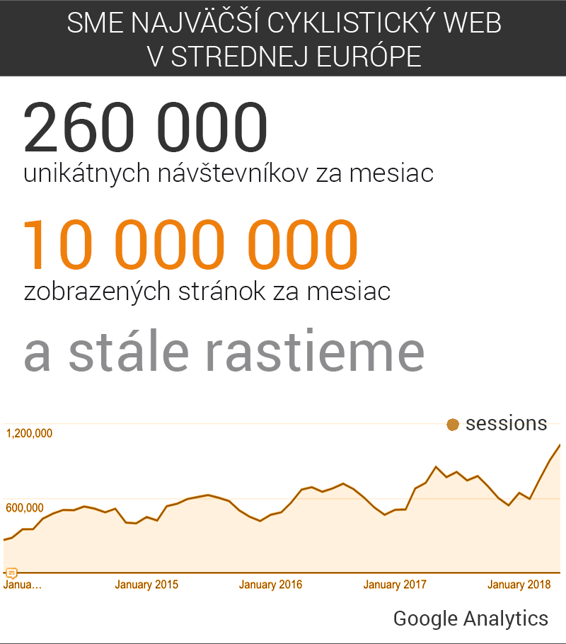 Kurz vývojár webových aplikácií je určený pre tvorcov webových stránok, ktorí sa.